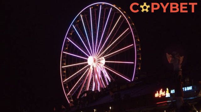 CopyBet Betting What Is It