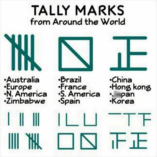 Fascinating Maps And Data (21 pics)