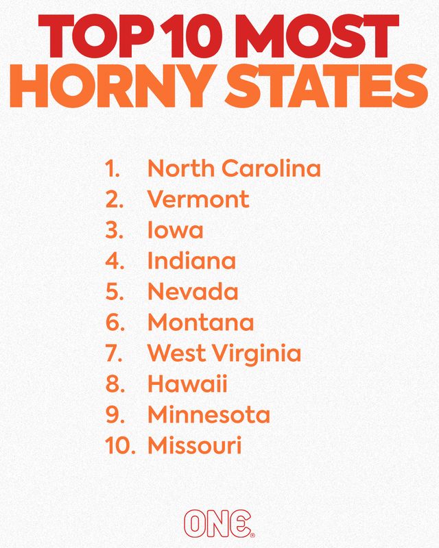 Funny "Heatmap” ranking by ONE® Condoms