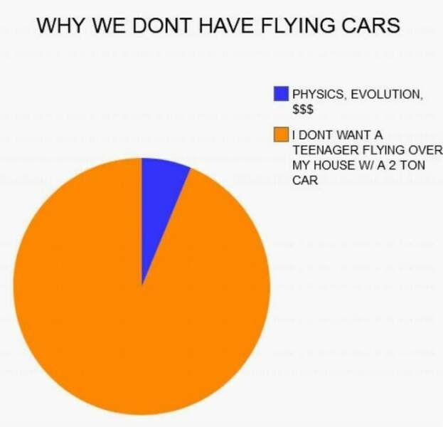 Daily Pictures. Part 2 (61 pics) Daily Pictures. Part 2 (61 pics)