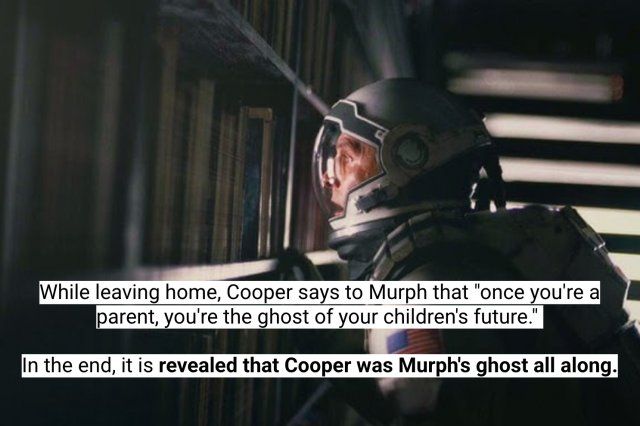 Interesting Facts About ''Interstellar'' (15 pics)