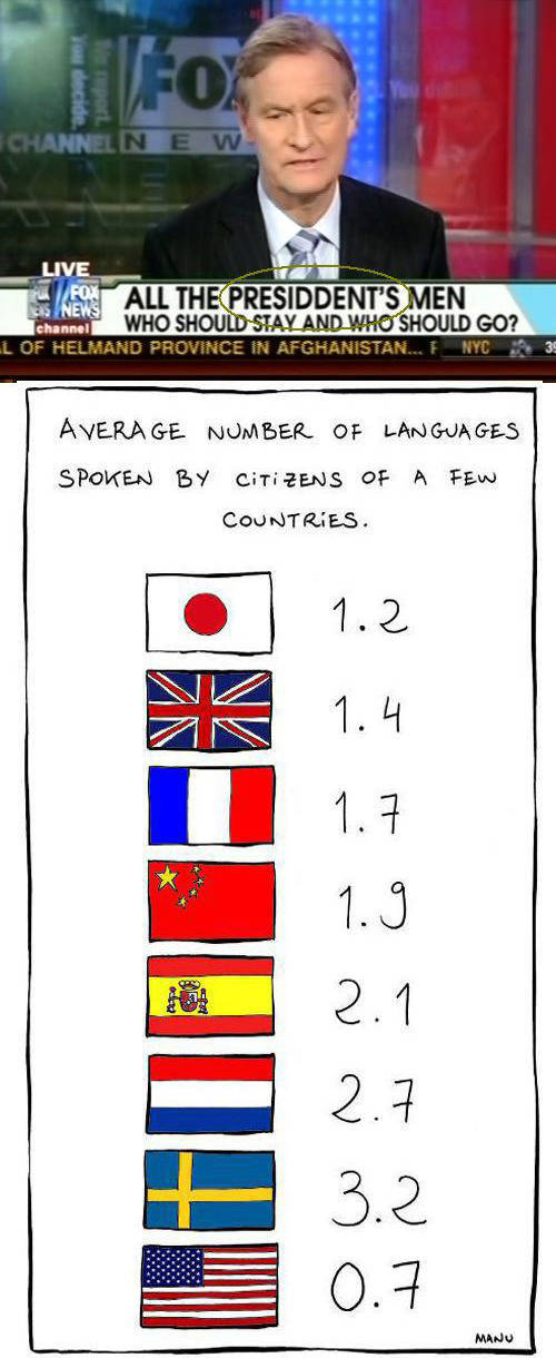 Daily Pictures. Part 2 (66 pics)