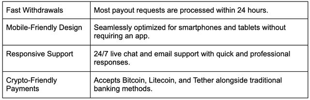 Yabby Casino Review: A Top Choice for Australian Players Yabby Casino Review: A Top Choice for Australian Players