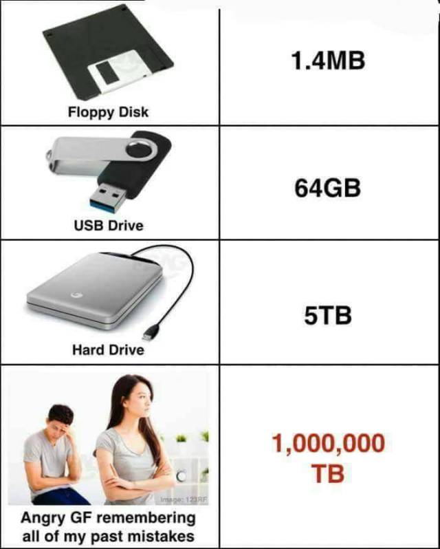 Daily Pictures. Part 2 (65 pics) Daily Pictures. Part 2 (65 pics)