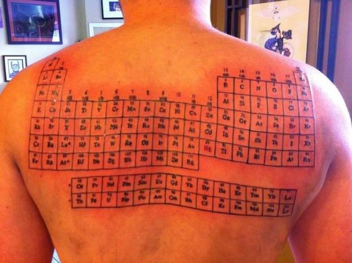 Daily Pictures. Part 1 (66 pics)