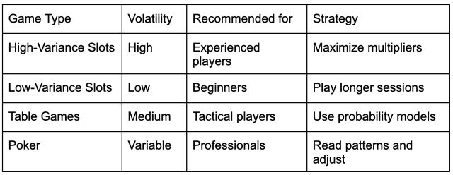 Tournament Play Can You Beat Professional Online Gamers Tournament Play Can You Beat Professional Online Gamers