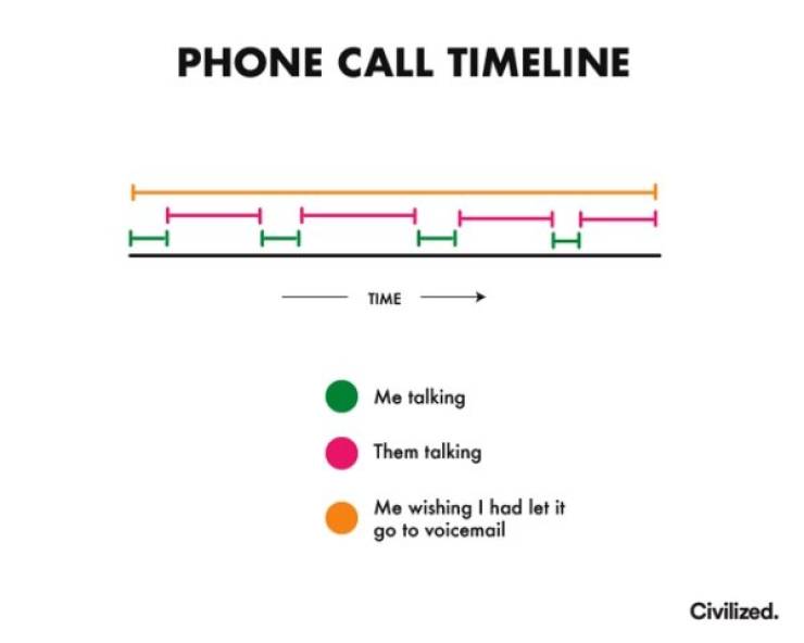 Daily Pictures. Part 2 (63 pics)