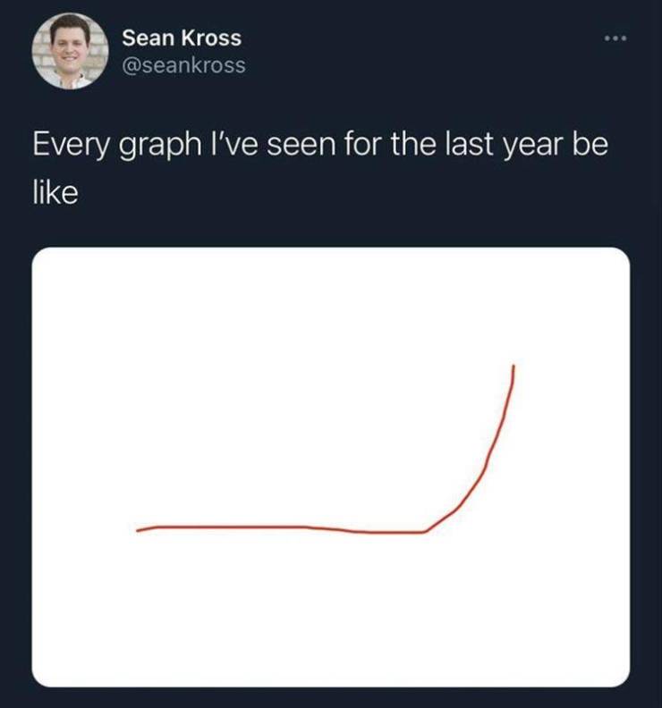 Daily Pictures. Part 2 (64 pics)