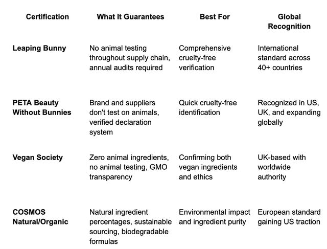 The Ultimate Guide to Cruelty-Free Lipsticks