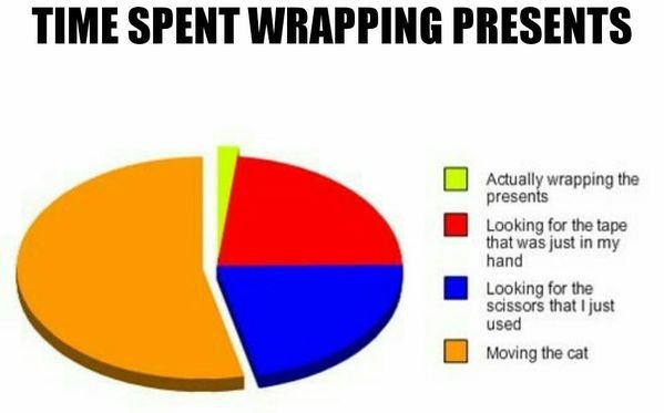 Daily Pictures. Part 2 (59 pics)