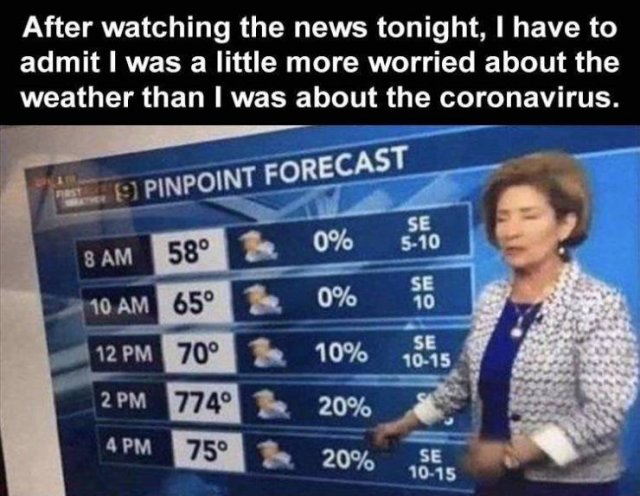 Daily Pictures. Part 2 (62 pics)