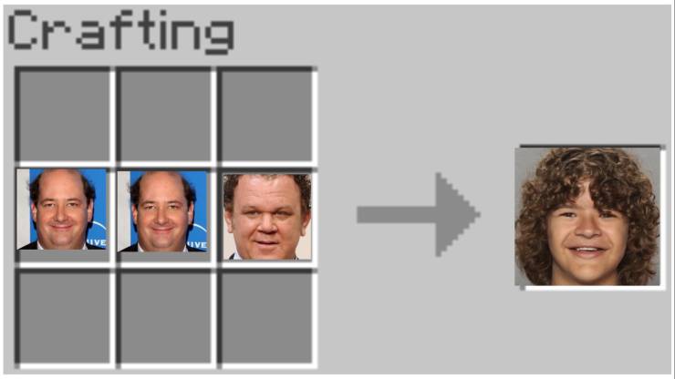 Daily Pictures. Part 2 (66 pics) Daily Pictures. Part 2 (66 pics)