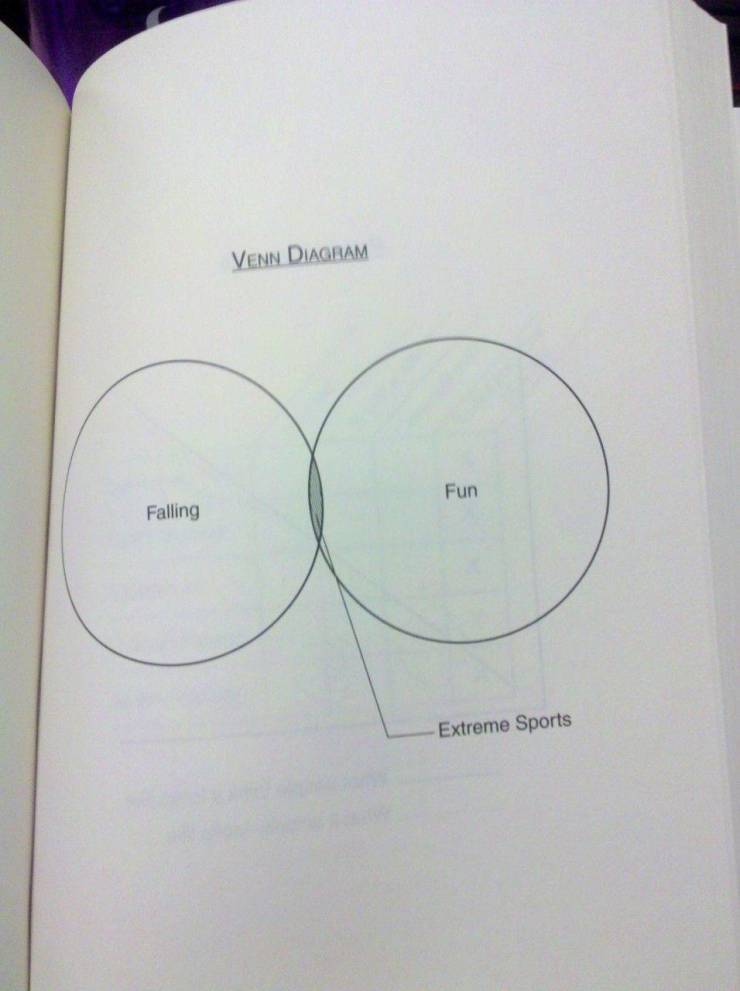 Daily Pictures. Part 2 (63 pics)