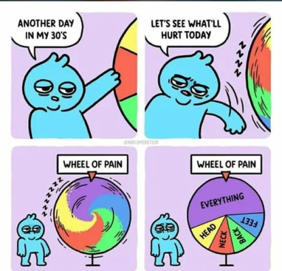 Daily Pictures. Part 2 (66 pics)