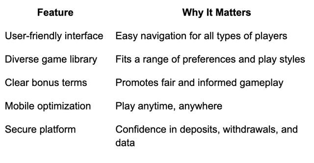 Winspirit Canada: Why This Online Casino Is Gaining Popularity Winspirit Canada: Why This Online Casino Is Gaining Popularity