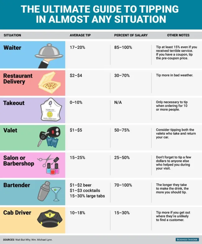 Interesting Data (19 pics) Interesting Data (19 pics)