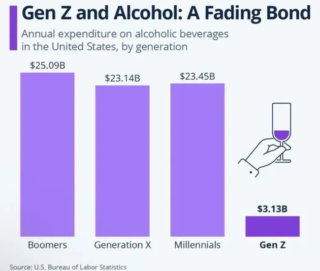 Interesting Data (19 pics) Interesting Data (19 pics)
