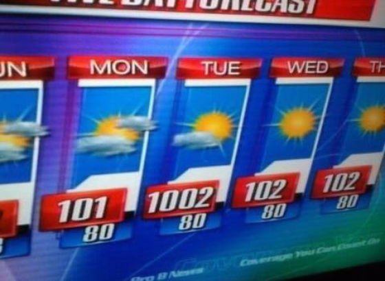 Bad Days Happen (31 pics)