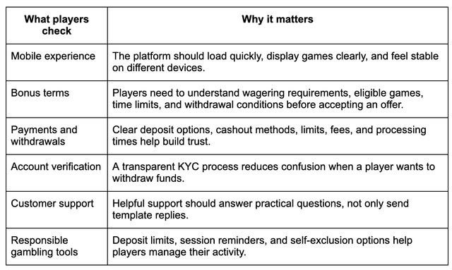 Games of Chance: How Online Casinos Are Changing Gambling Entertainment Games of Chance: How Online Casinos Are Changing Gambling Entertainment