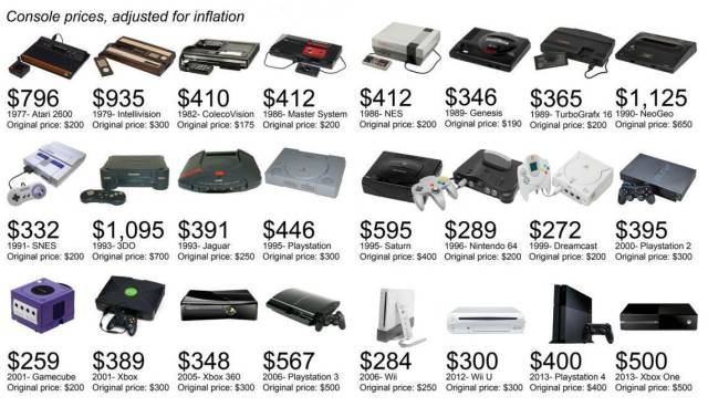Memes And Pictures For Gamers (20 pics)