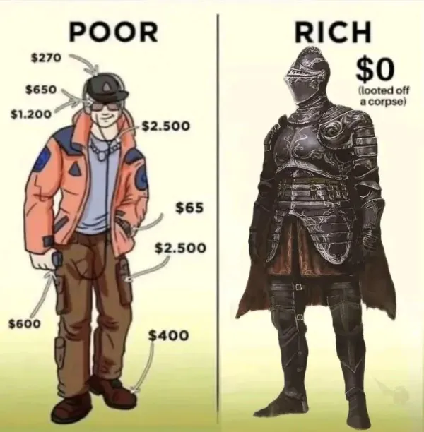 Memes For Gamers (23 pics)