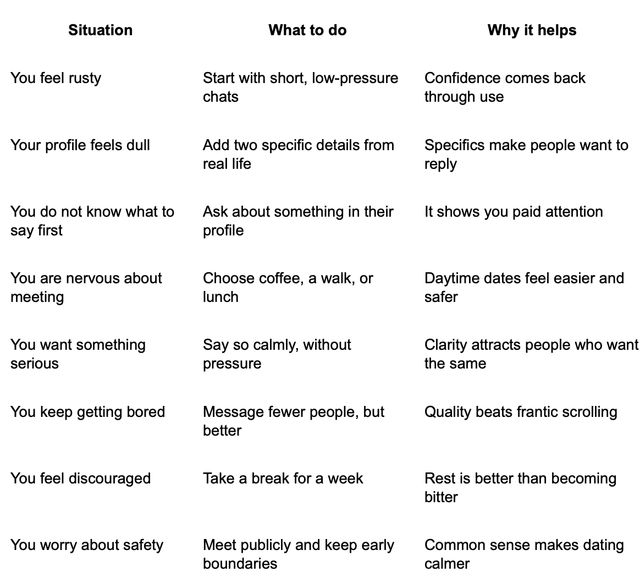 Dating Later in Life: How to Start Again Without Making It Weird