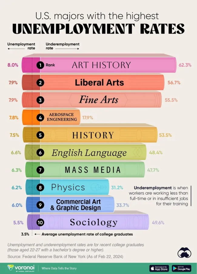 Interesting Data (22 pics)