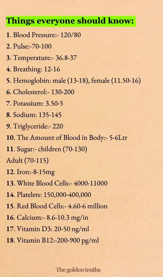 Interesting Data (22 pics)