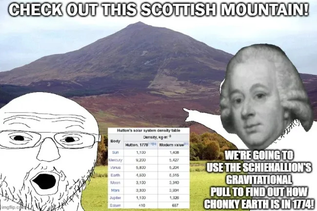 Historical Memes (23 pics) Historical Memes (23 pics)