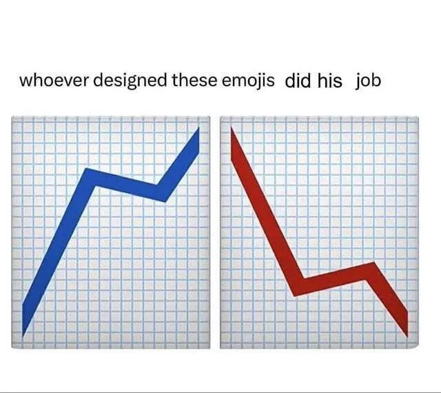 Funny Memes (22 pics) Funny Memes (22 pics)