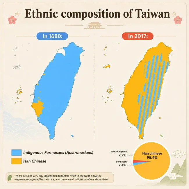 Interesting Maps (14 pics)