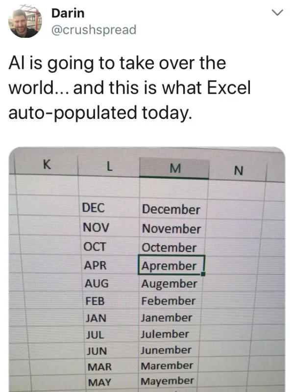 Work Memes (21 pics)