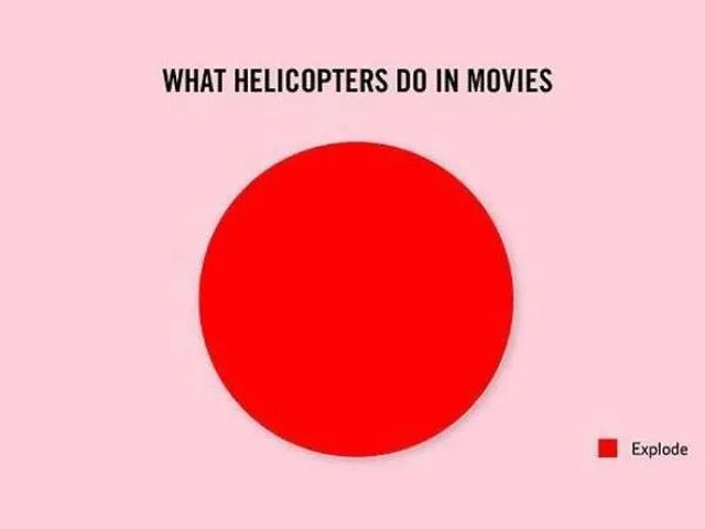 Truthful Memes (25 pics)