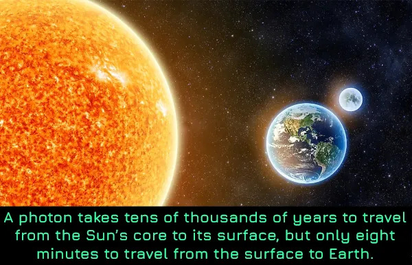 Interesting Facts About Space (17 pics)