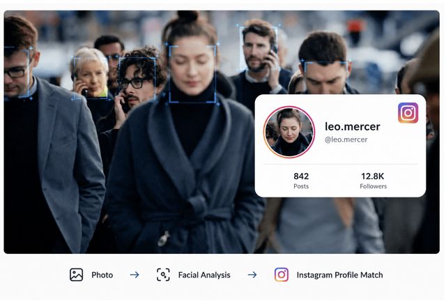 Instagram Reverse Image Search: How to Find the Original Source of a Viral Photo