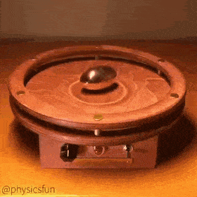 Acid GIFs, August 24 (25 gifs)